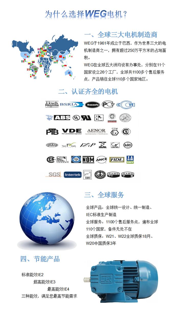 為什么選擇WEG？